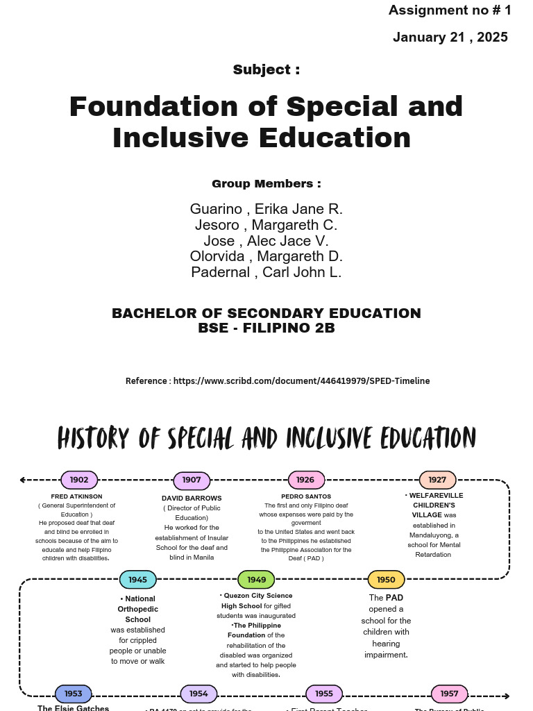Inbound 2441582281469181511 | PDF | Special Education | Disability