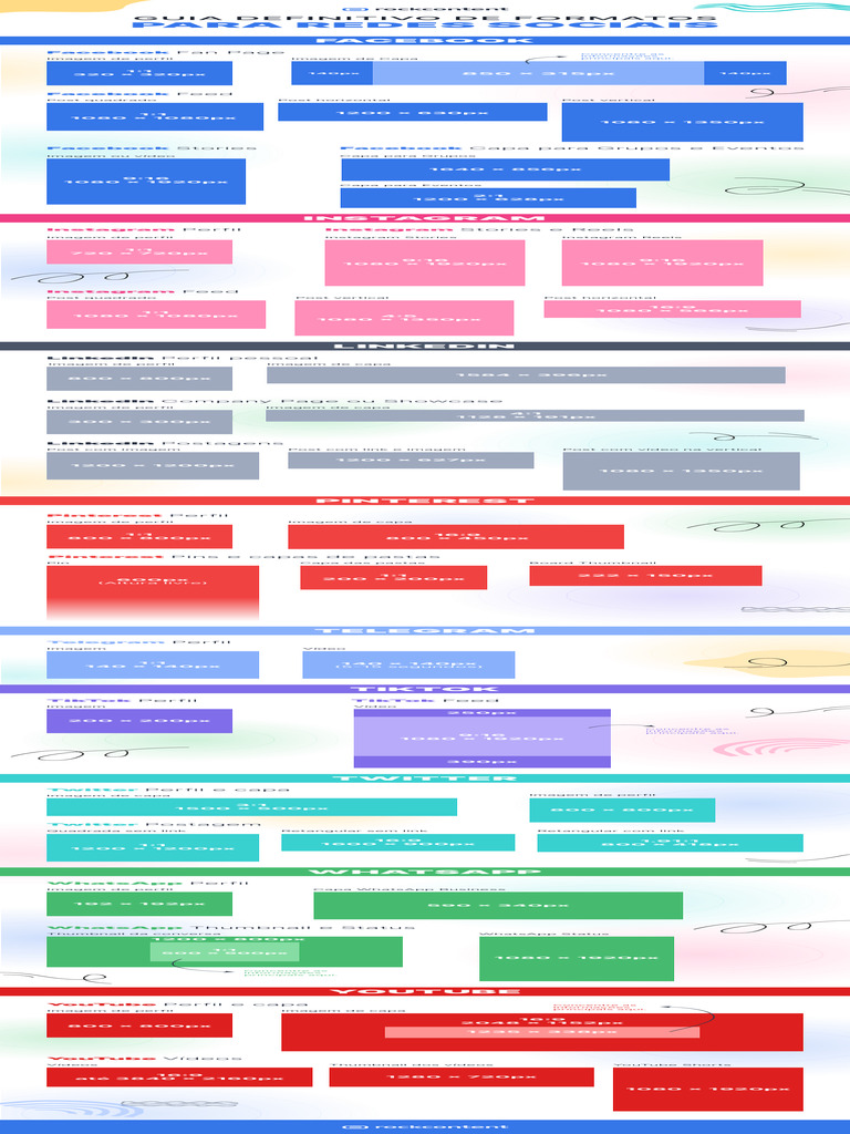 Formatos para Redes Sociais | PDF | Processamento de dados ...