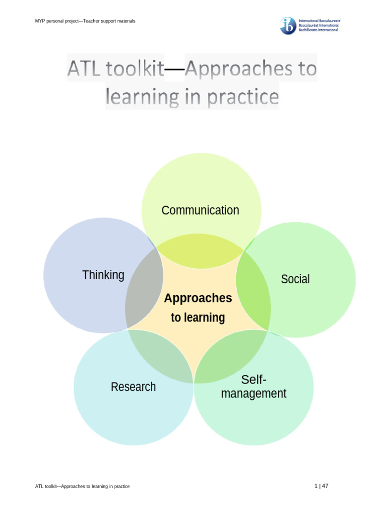 Approaches To Learning in Practice | PDF | Communication | Information