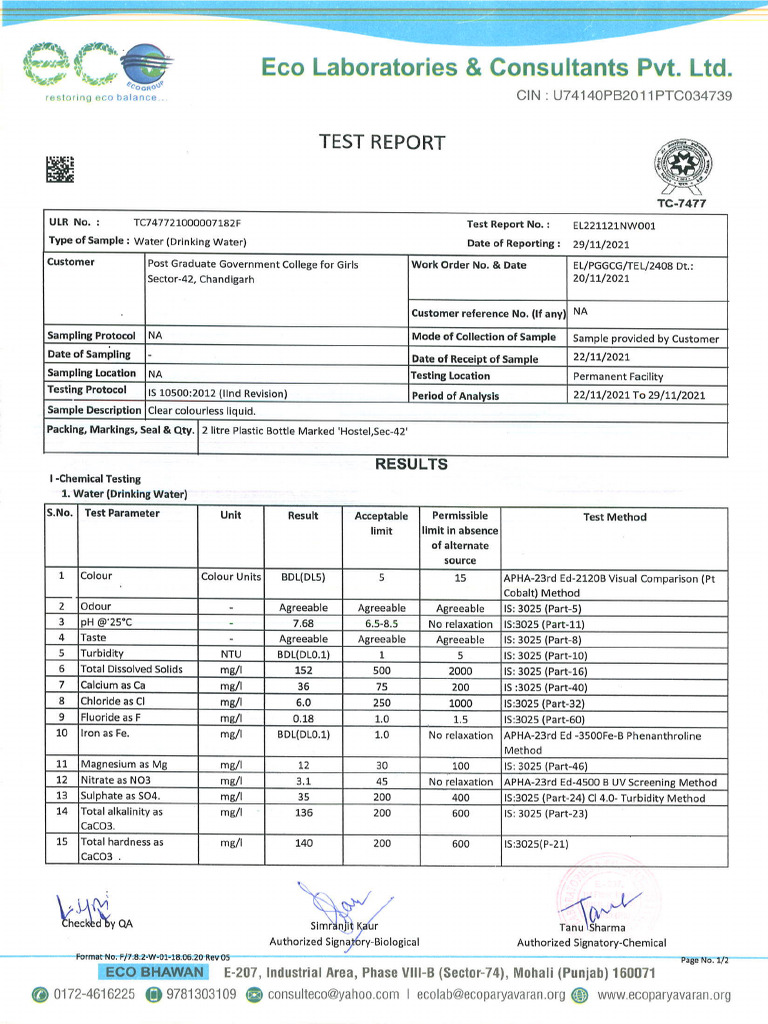 test-report-drinking-water | PDF