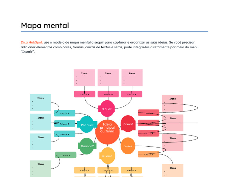 Modelo de Mapa Mental | PDF