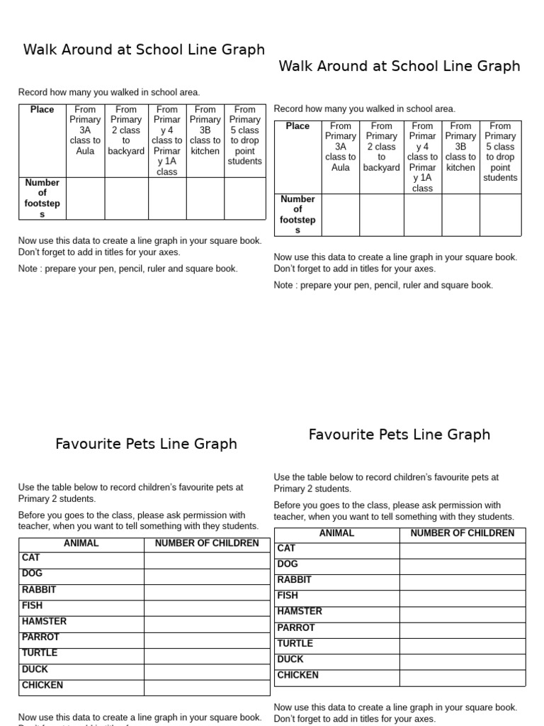 School Line Graph Activities | PDF | Pet | Sushi