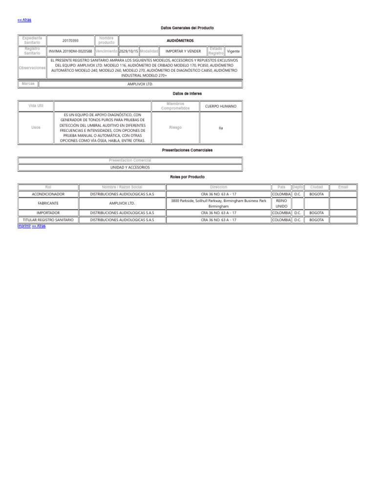 Certificado Invima | PDF