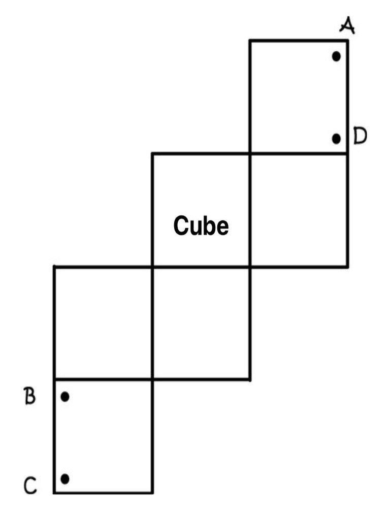 CUBE | PDF