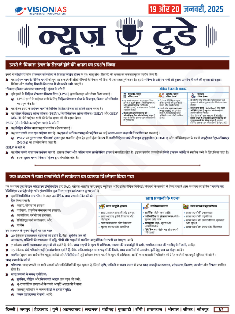 VisionIAS Daily Current Affairs 19 & 20 January 2025 | PDF