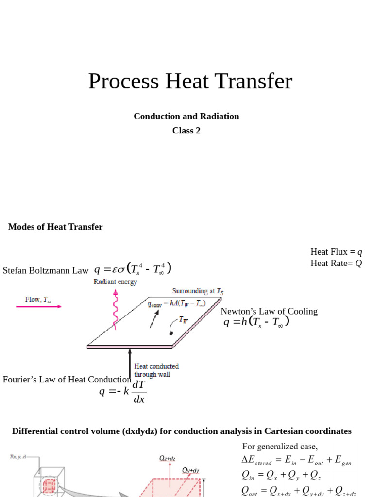 Heat Transfer: Conduction & Radiation Basics | PDF | Thermal Conduction ...