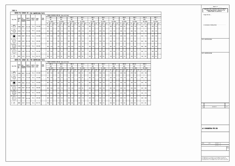 Bored Pile Specifications for Construction | PDF