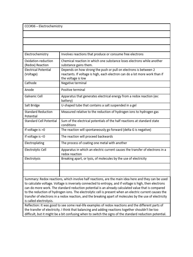 CCC 36 Notes - Electrochemistry | PDF