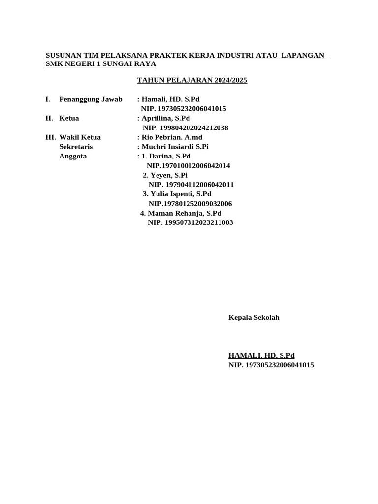Tim Pelaksana Praktek Kerja SMK 2024/2025 | PDF