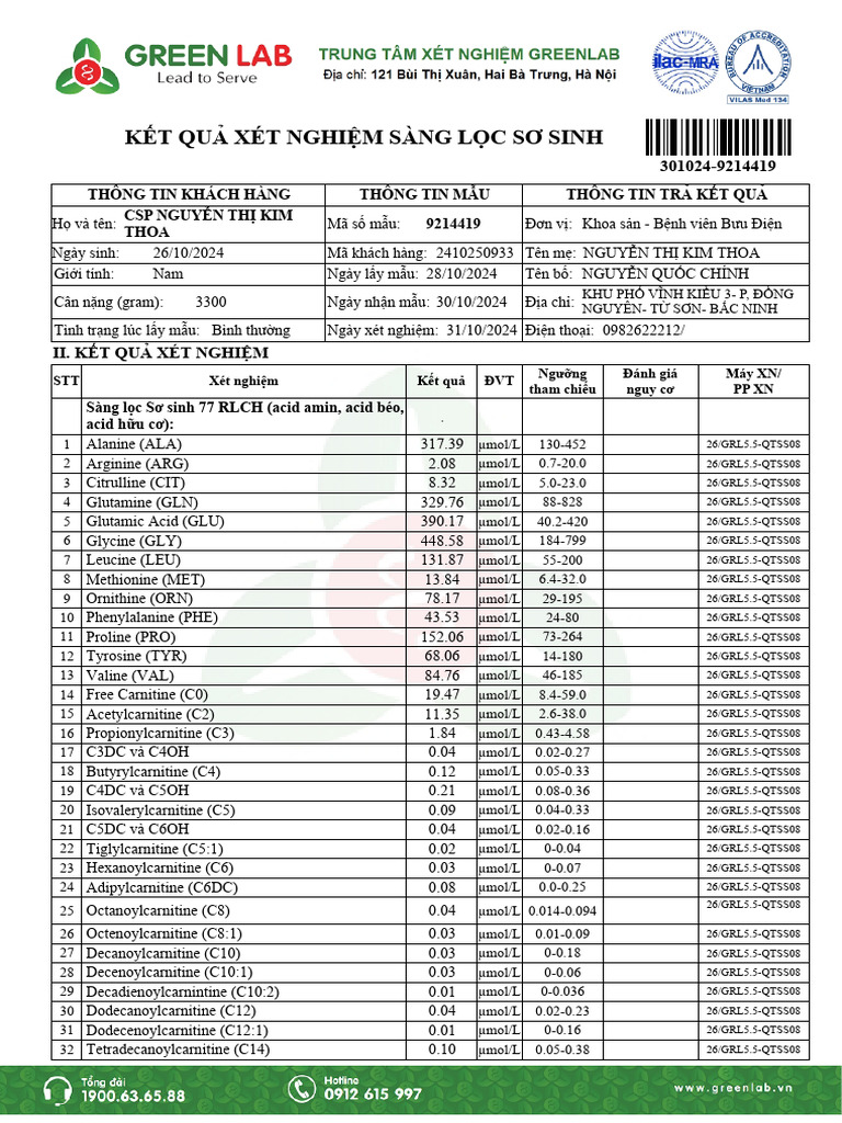 RPT SLSS | PDF
