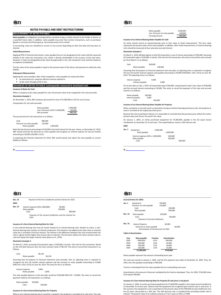 Notes Payable and Debt Restructuring Guide | PDF | Fair Value ...