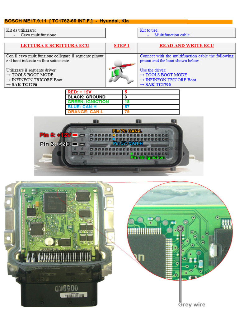 Tricore Hyundai Kia Me17.9.11 1762 Intflash | PDF