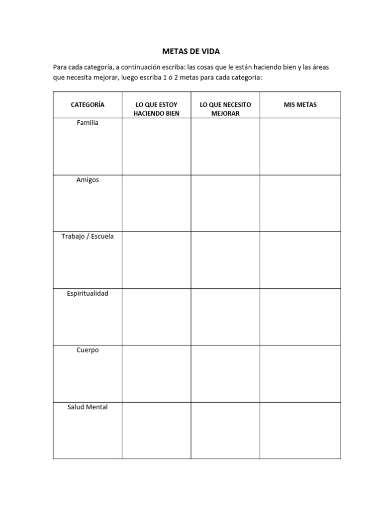 Metas de Vida: Reflexión y Planificación | PDF