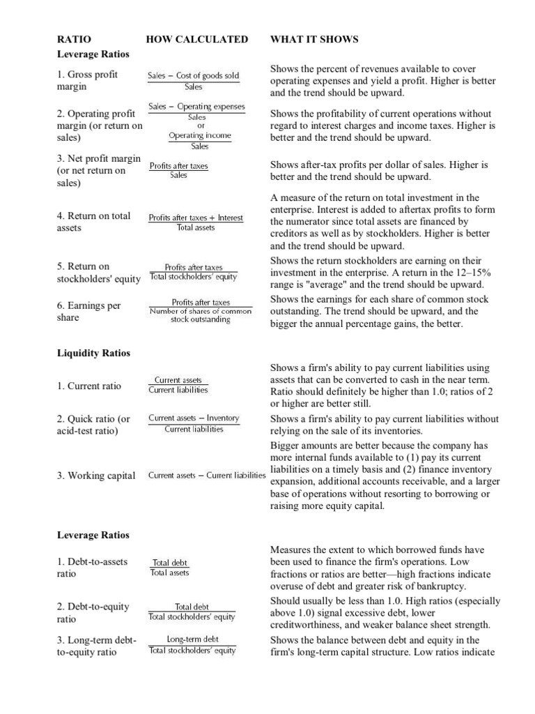 Data Analysis and Insights Report | PDF | Finance & Money Management | Law