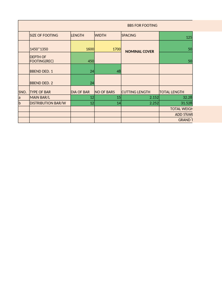 Footing BBS and Steel Calculation | PDF