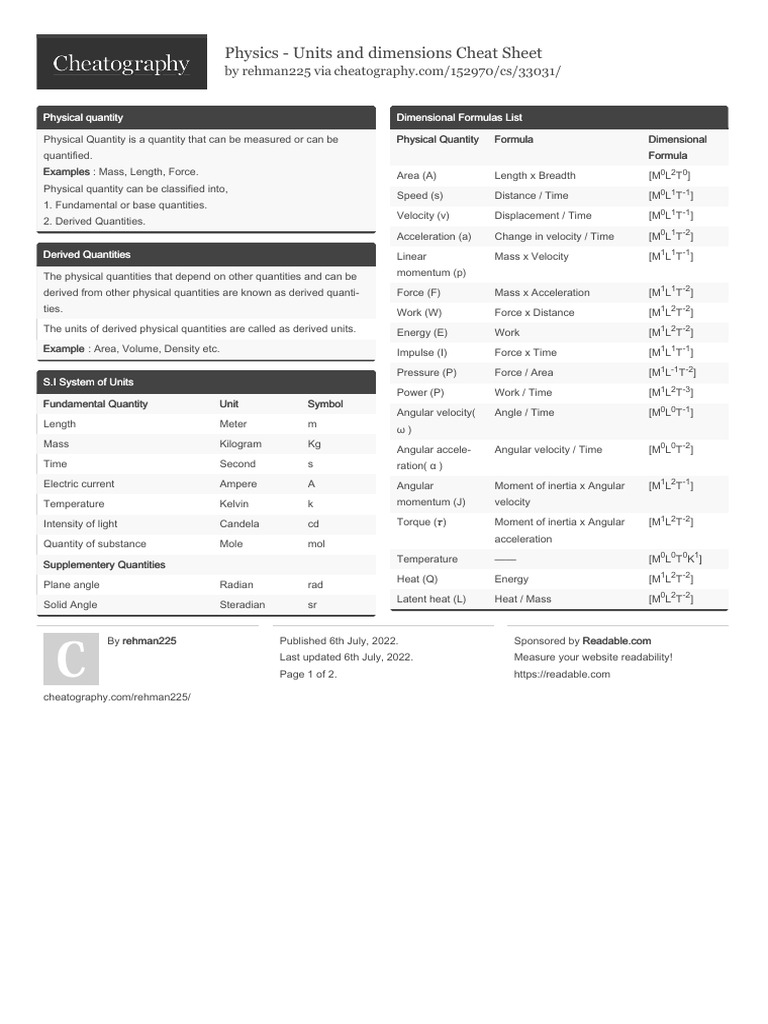 Rehman225 - Physics Units and Dimensions - BW | PDF | Force ...