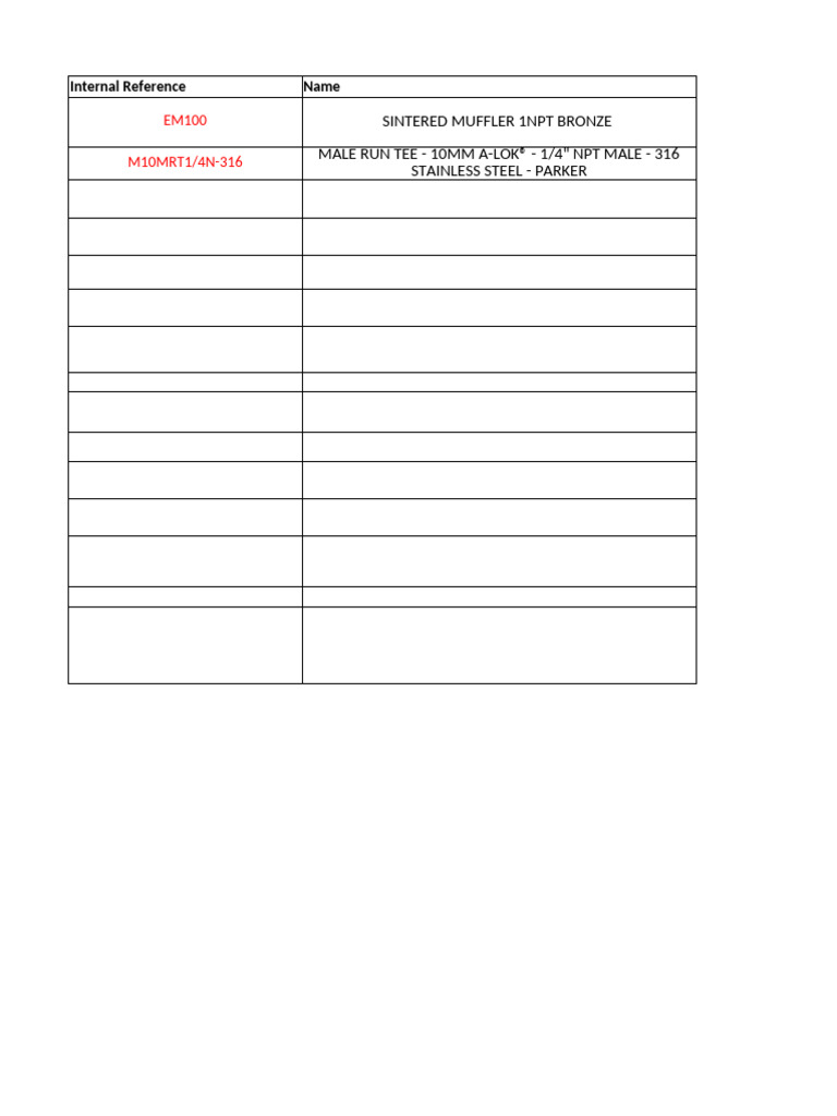 Product Template | PDF