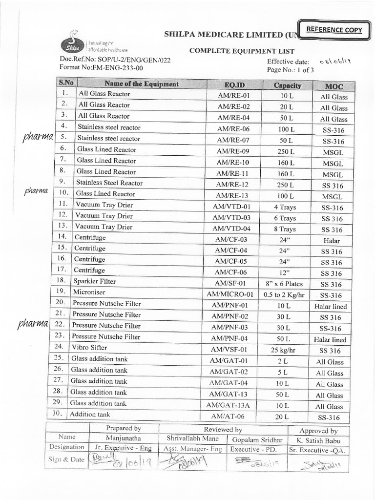 AM-Block Complete Equipment List Final | PDF