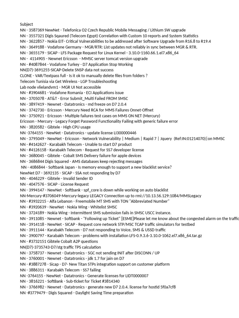 Data JIRA | PDF | Service Industries | Telecommunications