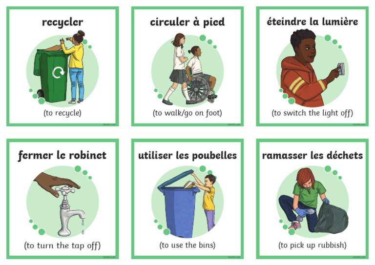Year 6 French Teaching Resources | PDF
