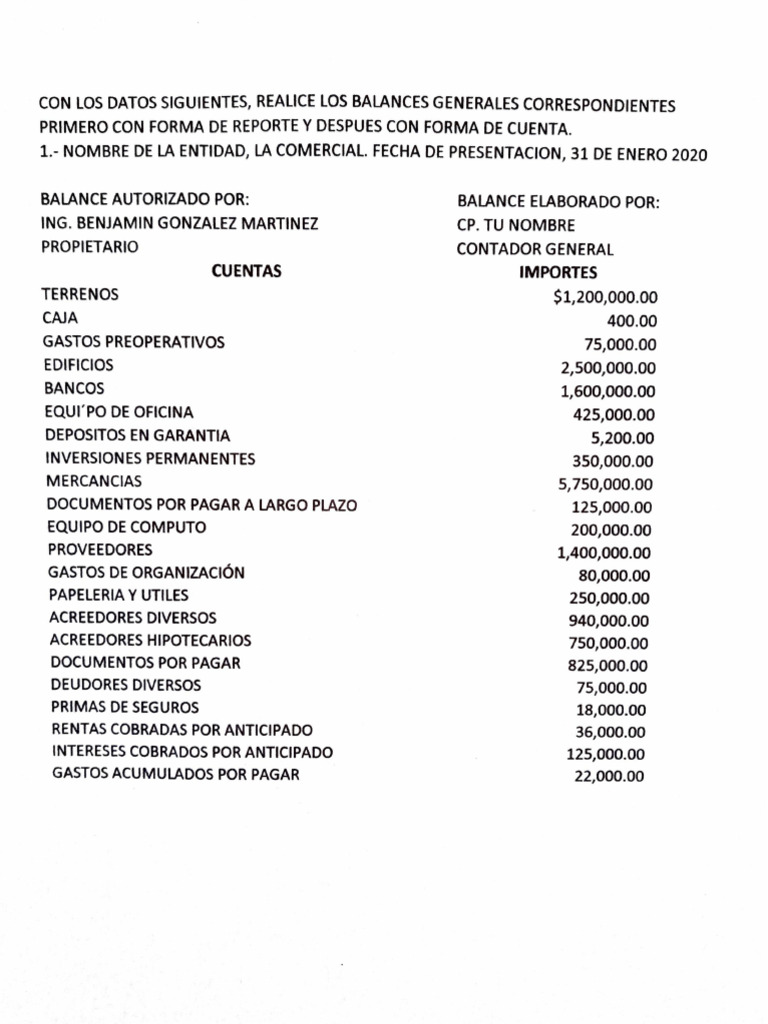 Ejercicios de Balance | PDF
