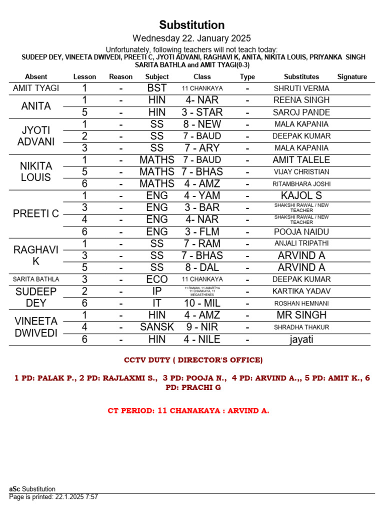teacher-substitution-schedule-jan-22-2025-pdf