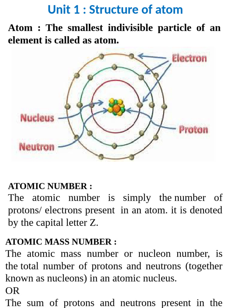 Understanding Atomic Structure Basics | PDF | Atomic Orbital | Energy Level