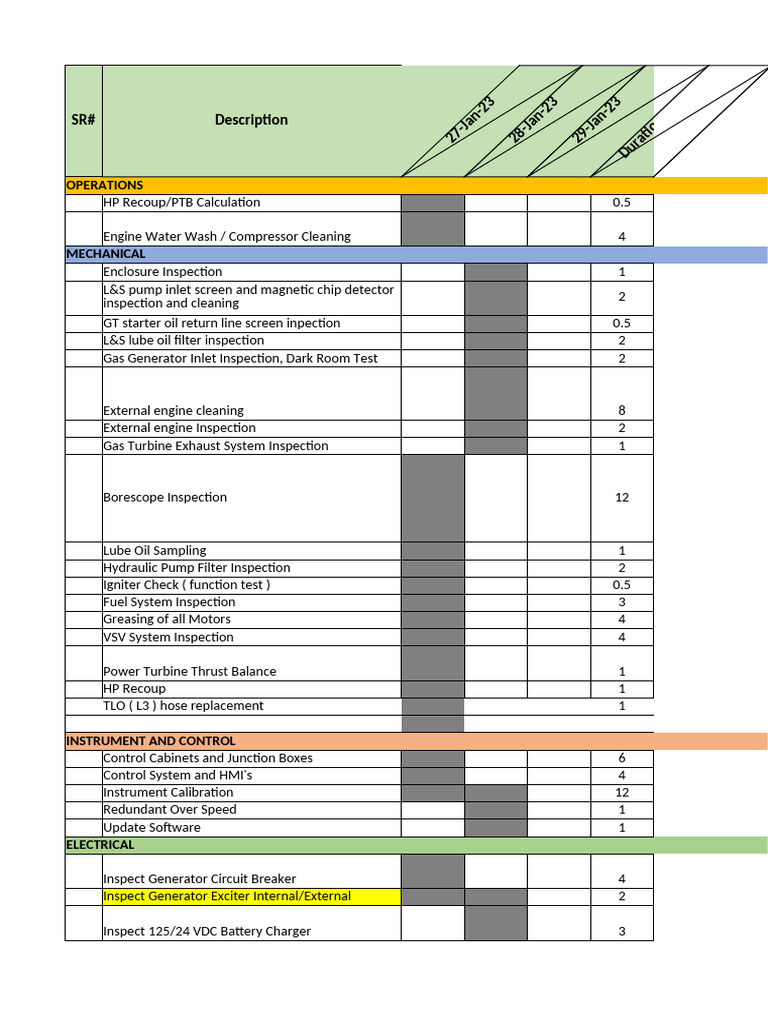 Comprehensive Maintenance Inspection Checklist | PDF | Engines ...