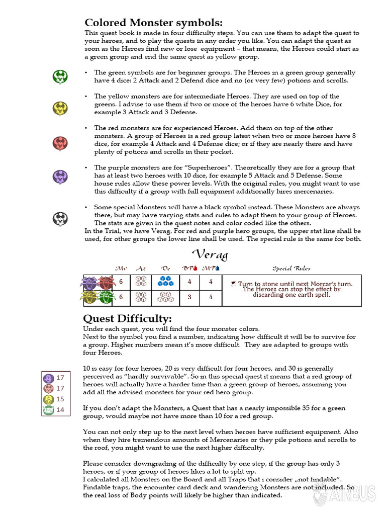 Hero Quest Difficulty Levels Explained | PDF
