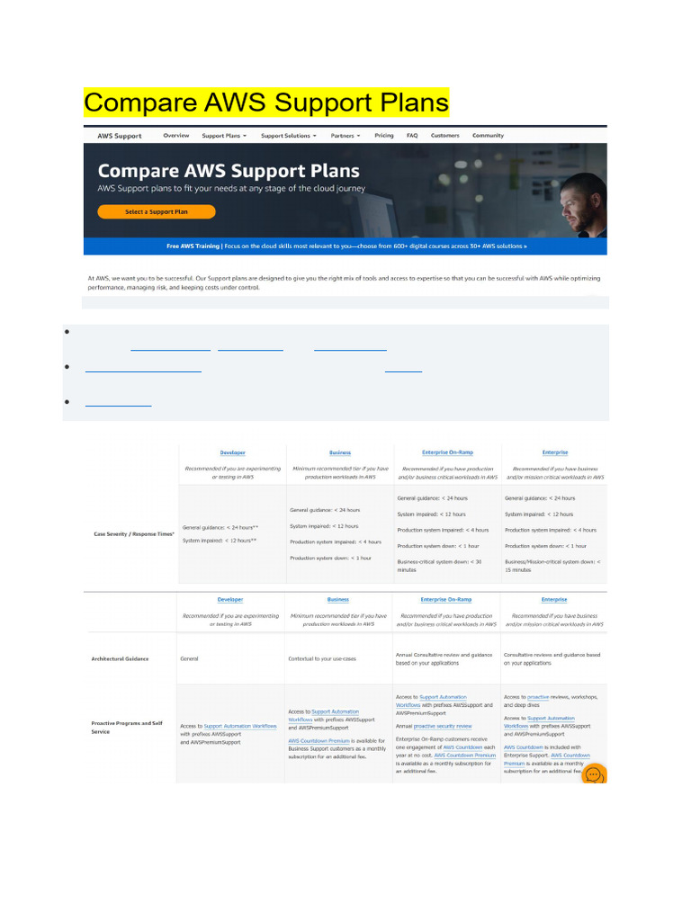 AWS Support Plans Overview | PDF