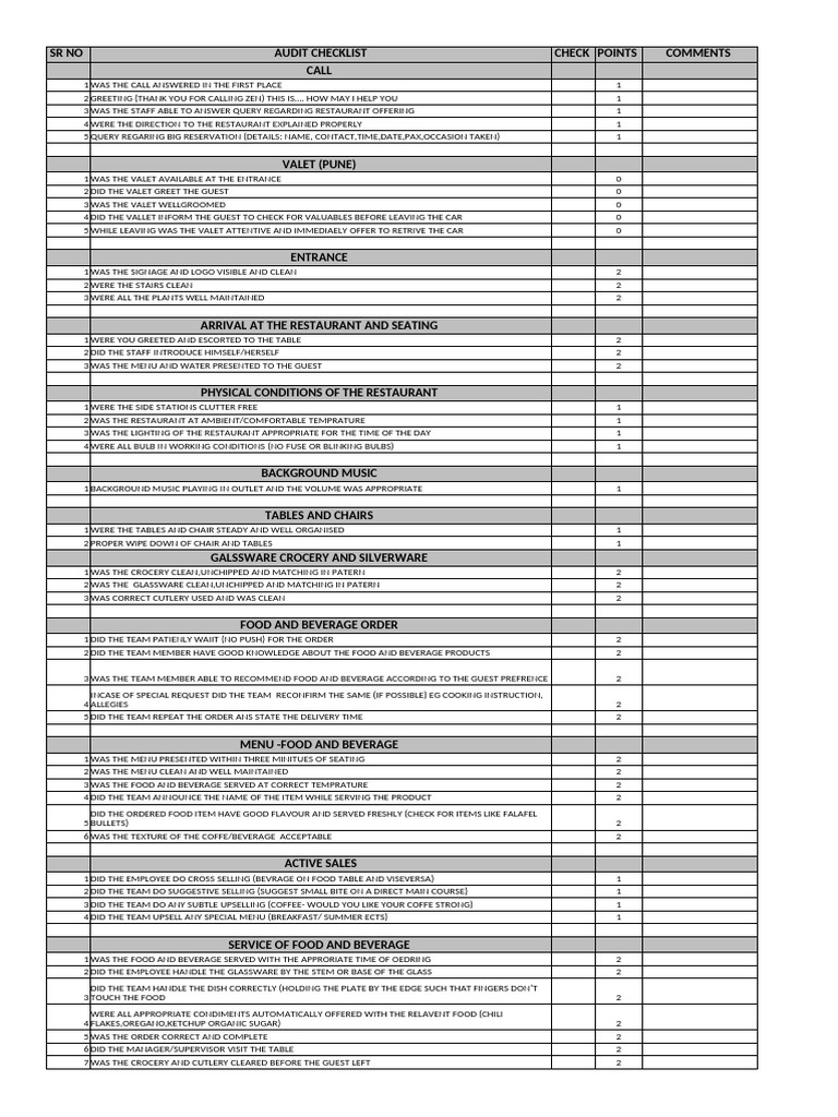 FOH AUDIT | PDF | Tableware | Public Toilet