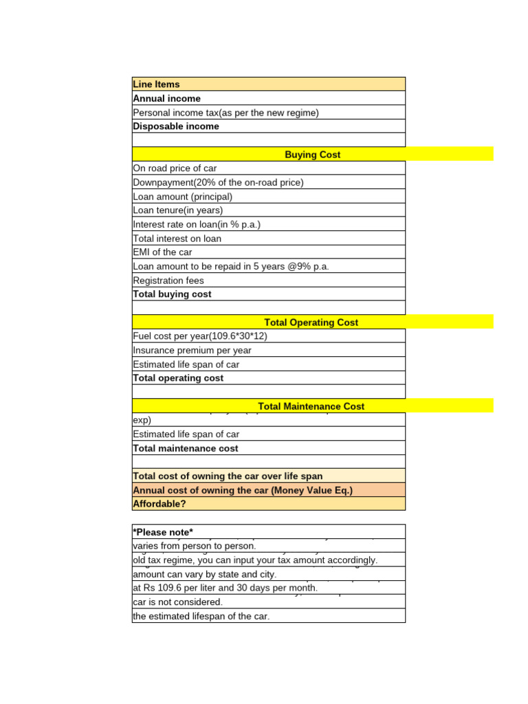 Car Ownership Cost Calculator Guide PDF Car Cost