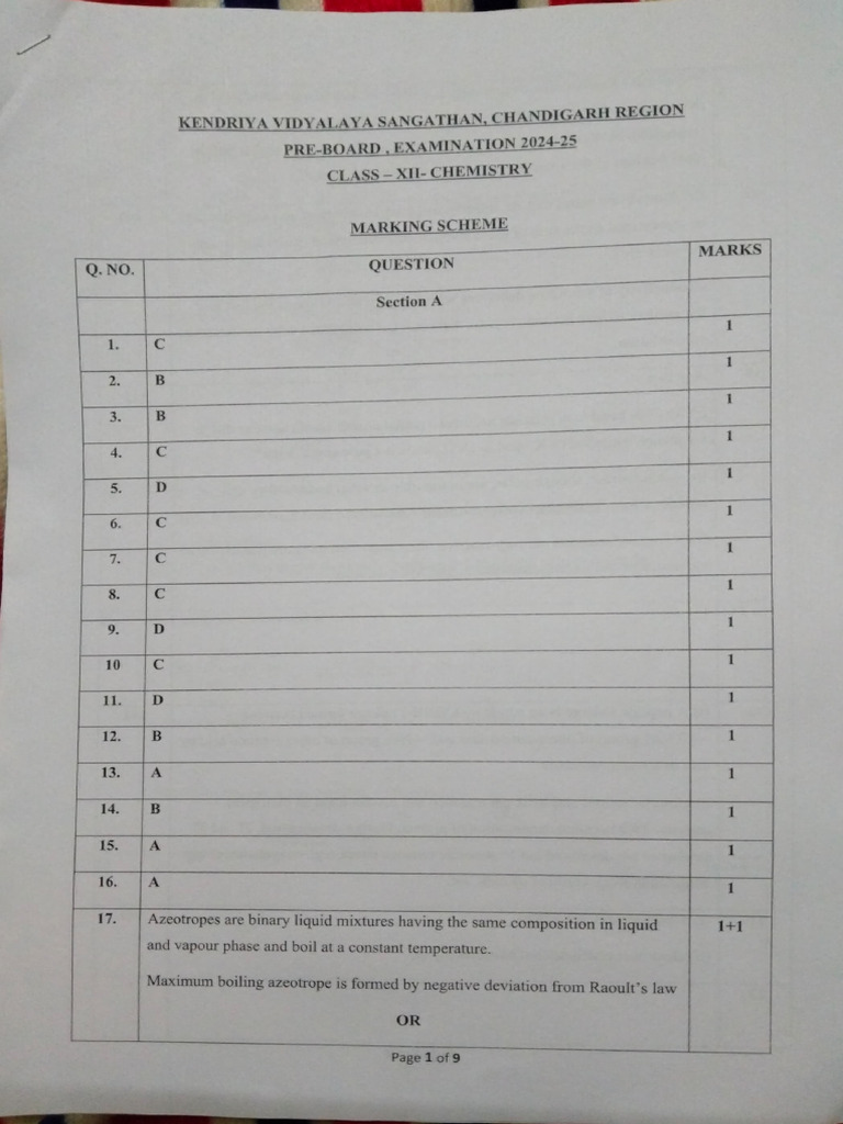 Pre Board-2 Marking Scheme | PDF | Chemistry | Physical Chemistry