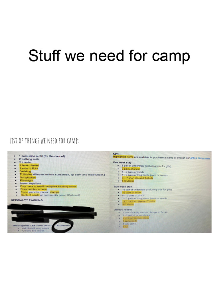 Essential Camp Packing List | PDF