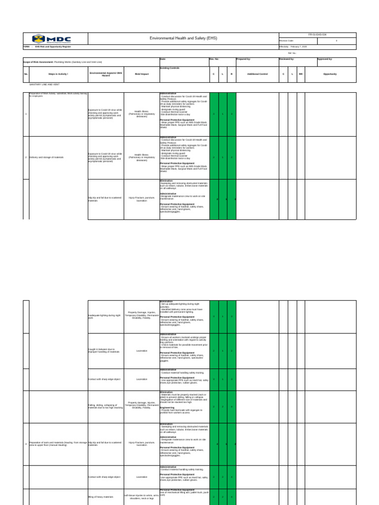 Plumbing Works Sanitary Line and Vent and Domestice Water Line | PDF ...