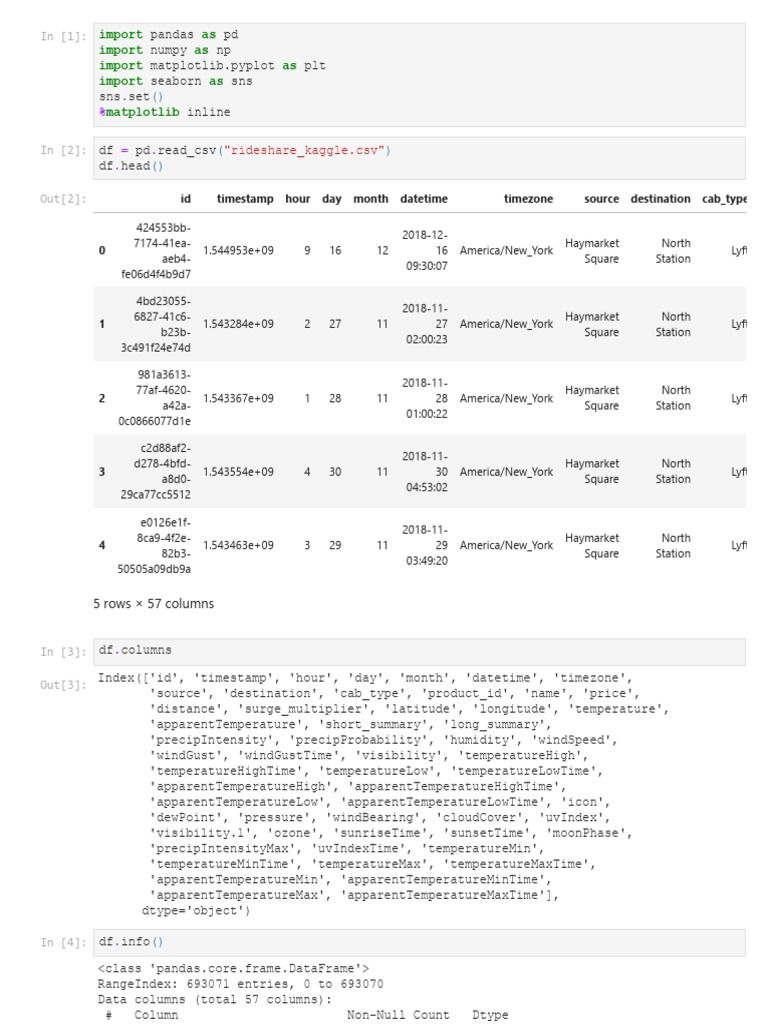 Rideshare Data Analysis | PDF
