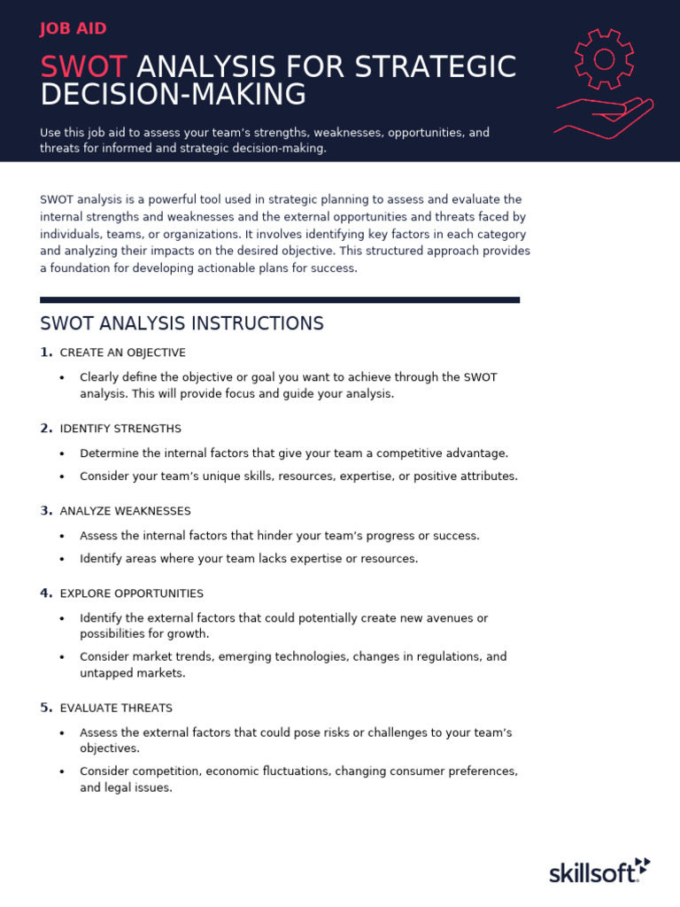 Skillsoft+Job+Aid+SWOT+Analysis+for+Strategic+Decision-making+(sldp ...