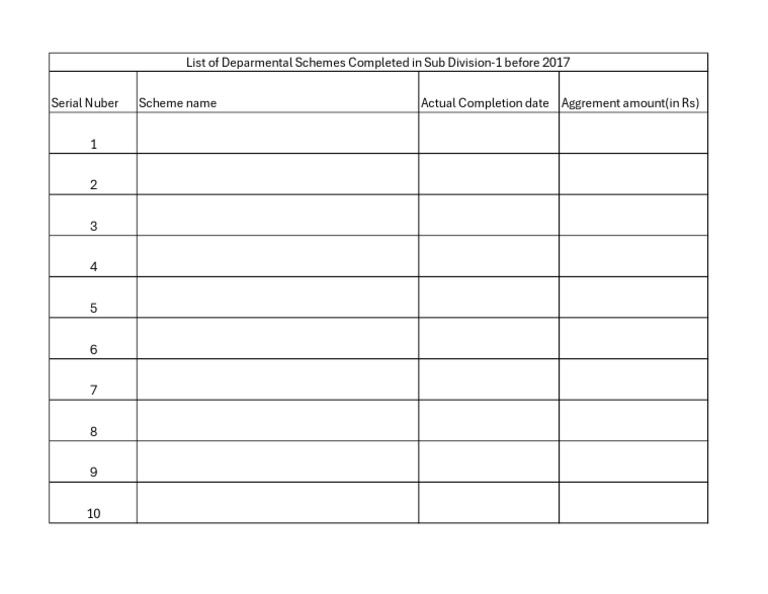List of Schemes Completed in Sub Division 1 Before 2017 | PDF