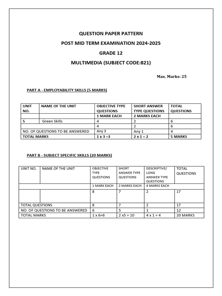 QP Pattern - Grade 12-Multimedia-Post Midterm Exam | PDF