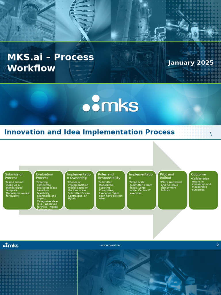 MKS Innovation Submission Process | PDF