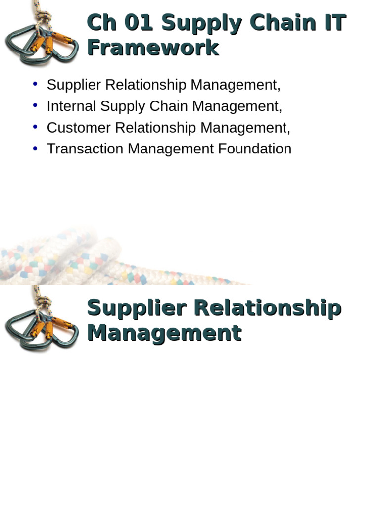 CH 01 Supply Chain IT Framework | PDF | Customer Relationship ...