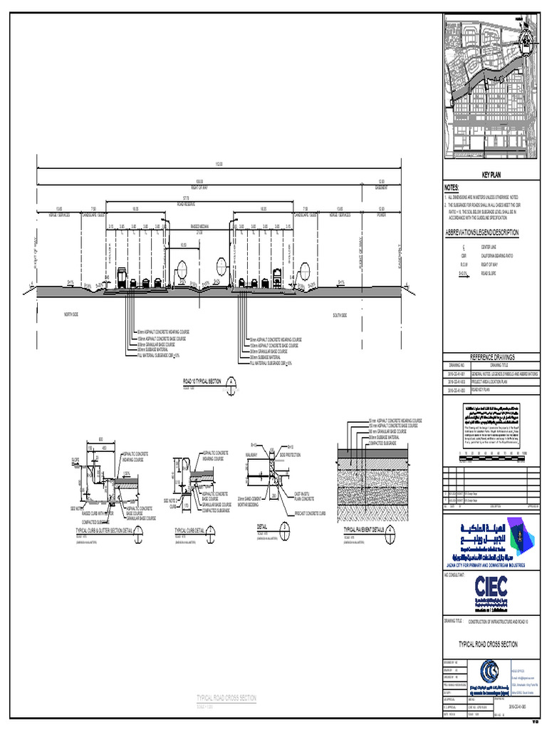 Typical Road Cross Section Details | PDF
