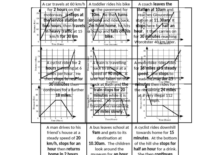 Distance Time Graphs - Matching Activity Complete | PDF