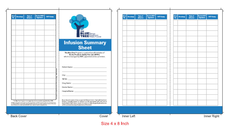 Infusion Sheet | PDF
