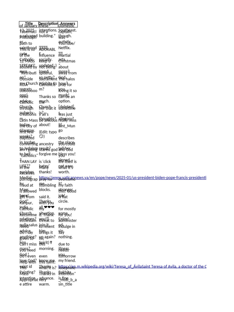 Catholicism Pdf Catholic Church Pope