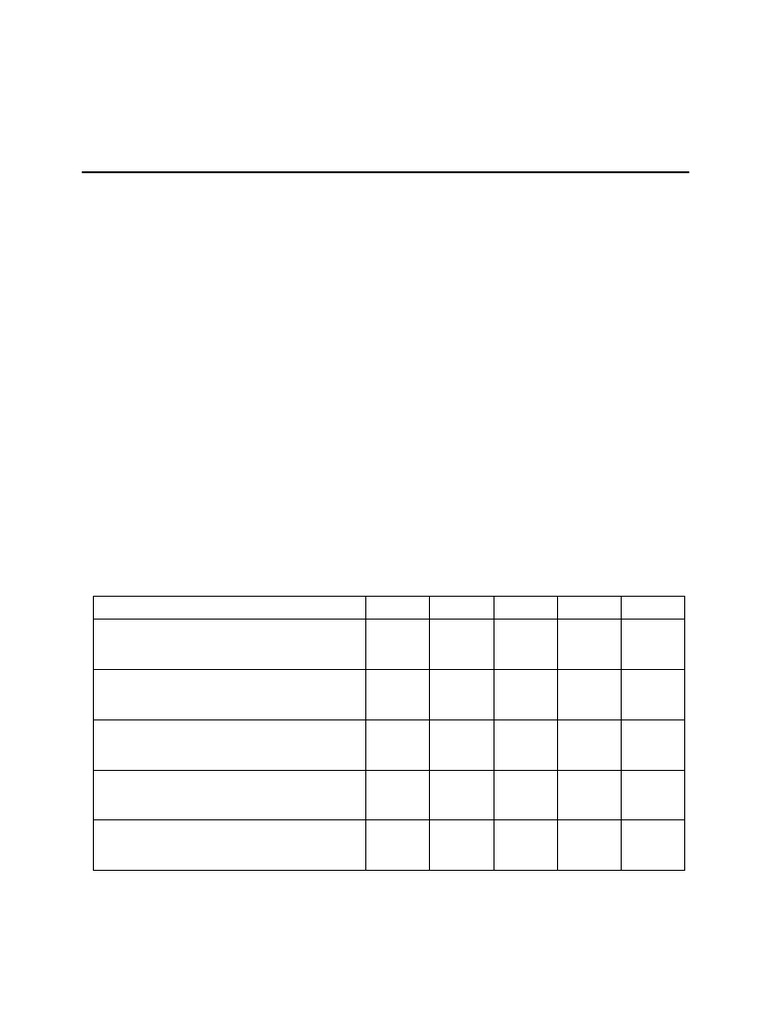 3is Capstone Test Questionnaire | PDF | Plastic | Economy And The ...