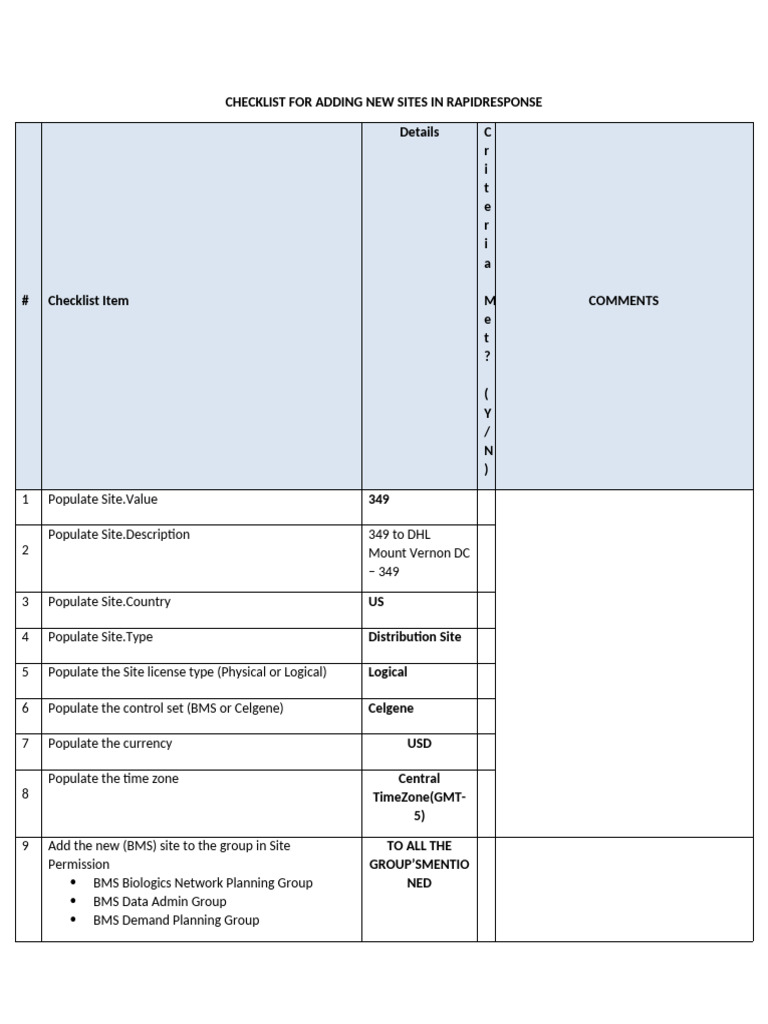 349-Adding New Sites Checklist V7 | PDF | Computing