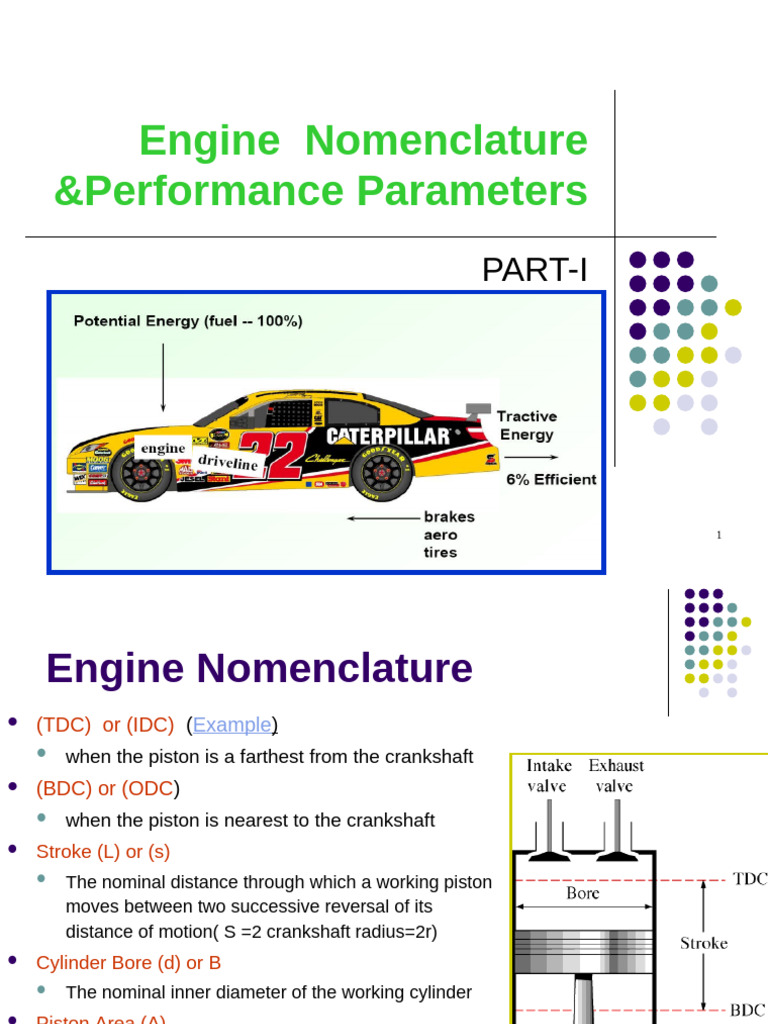 Lecture 2 Pdf Engines Engineering