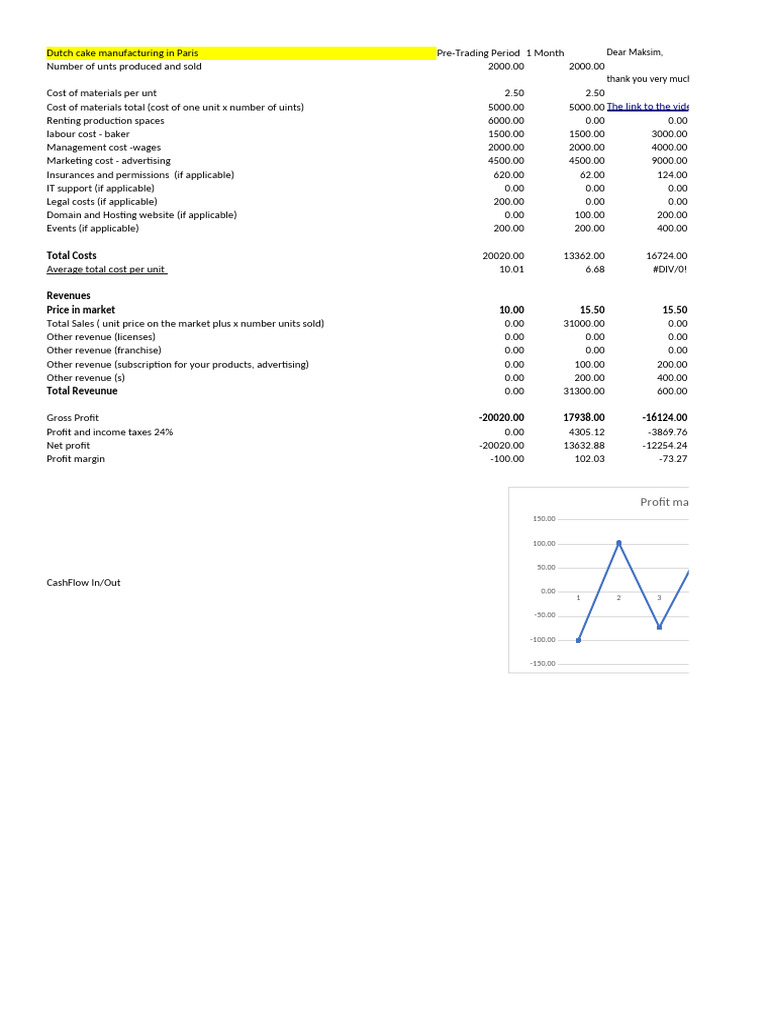 Cash Flow Analysis - Template | PDF | Revenue | Financial Accounting