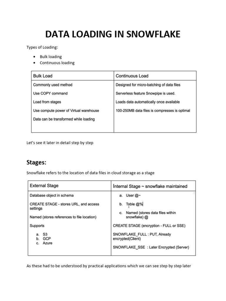 Data Loading Techniques in Snowflake | PDF